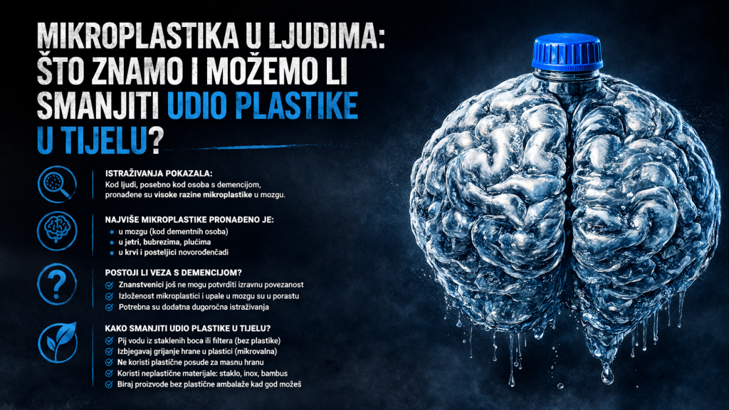 Originalna Synthetic Mind majica iz WTF Collection. Minimalistički dizajn s jakom porukom. Premium print i udobnost. Dostupno odmah.